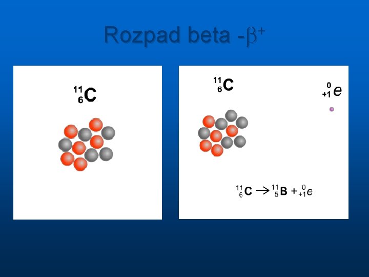 Rozpad beta -b+ 