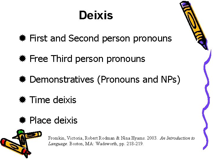 Deixis First and Second person pronouns Free Third person pronouns Demonstratives (Pronouns and NPs)