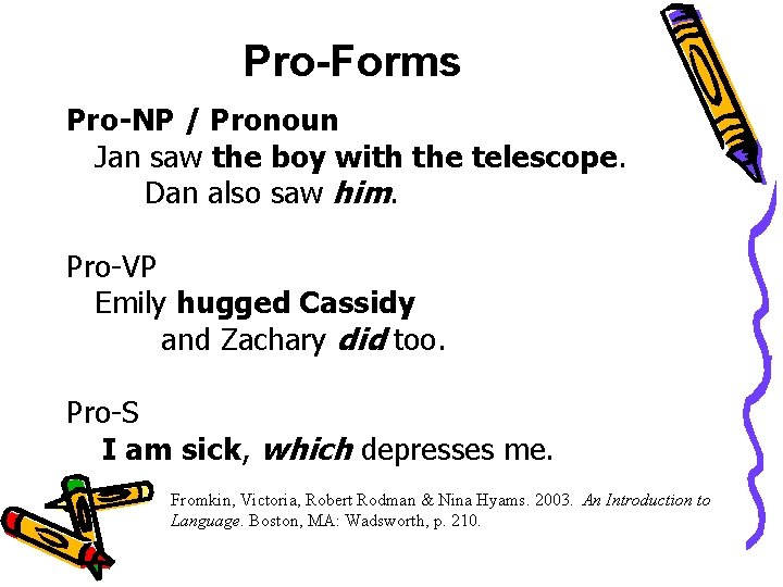 Pro-Forms Pro-NP / Pronoun Jan saw the boy with the telescope. Dan also saw