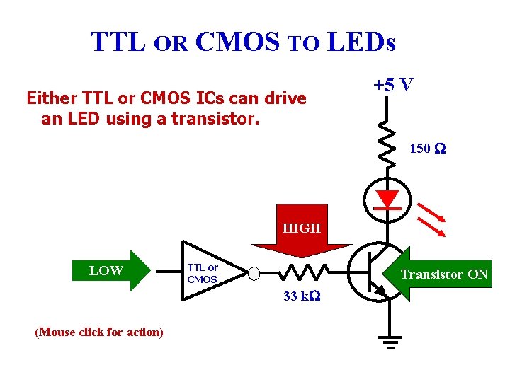 TTL OR CMOS TO LEDs Either TTL or CMOS ICs can drive an LED