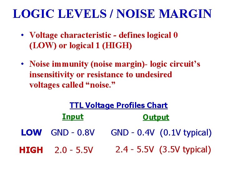 LOGIC LEVELS / NOISE MARGIN • Voltage characteristic - defines logical 0 (LOW) or