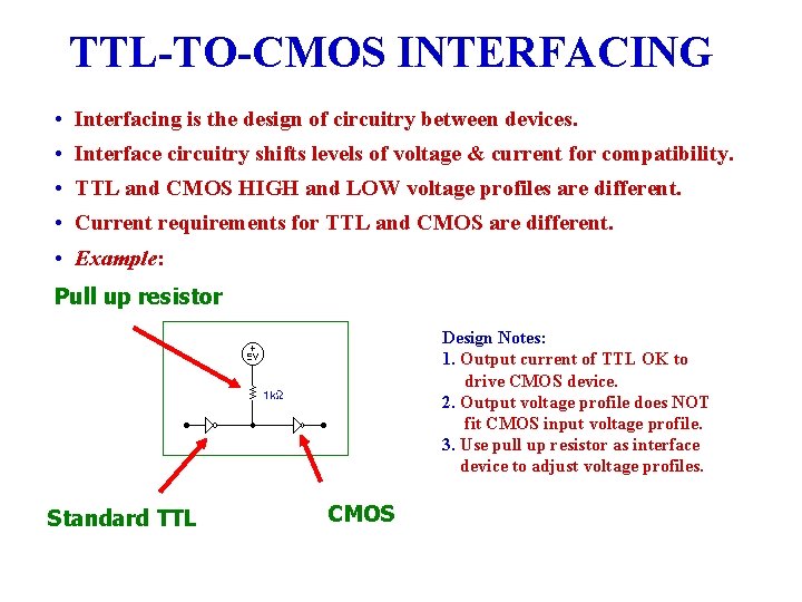 TTL-TO-CMOS INTERFACING • Interfacing is the design of circuitry between devices. • Interface circuitry
