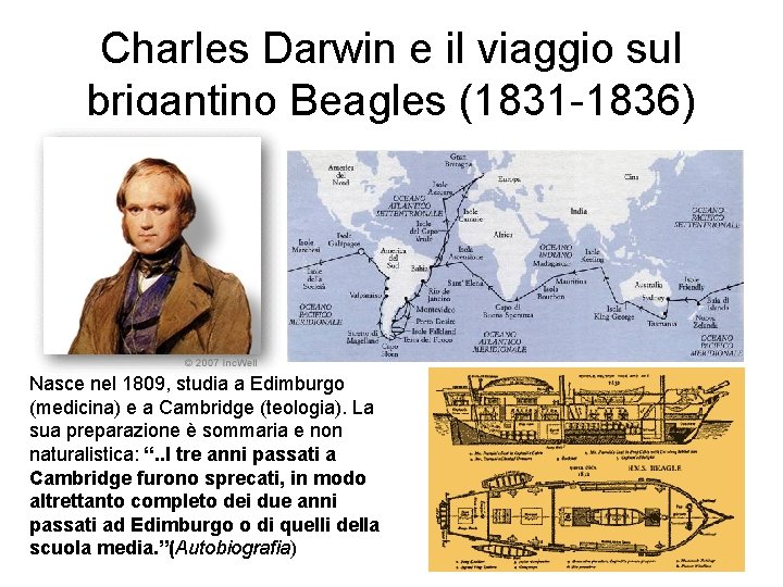 Charles Darwin e il viaggio sul brigantino Beagles (1831 -1836) Nasce nel 1809, studia