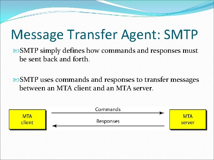 Message Transfer Agent: SMTP simply defines how commands and responses must be sent back Message Transfer Agent: SMTP simply defines how commands and responses must be sent back