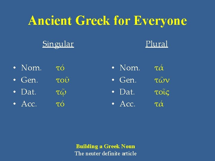 Ancient Greek for Everyone Singular • • Nom. Gen. Dat. Acc. τό τοῦ τῷ