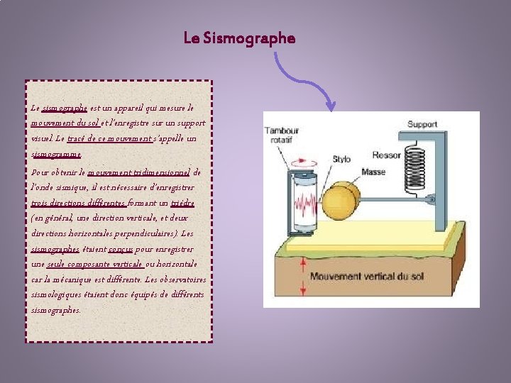 Le Sismographe Le sismographe est un appareil qui mesure le mouvement du sol et