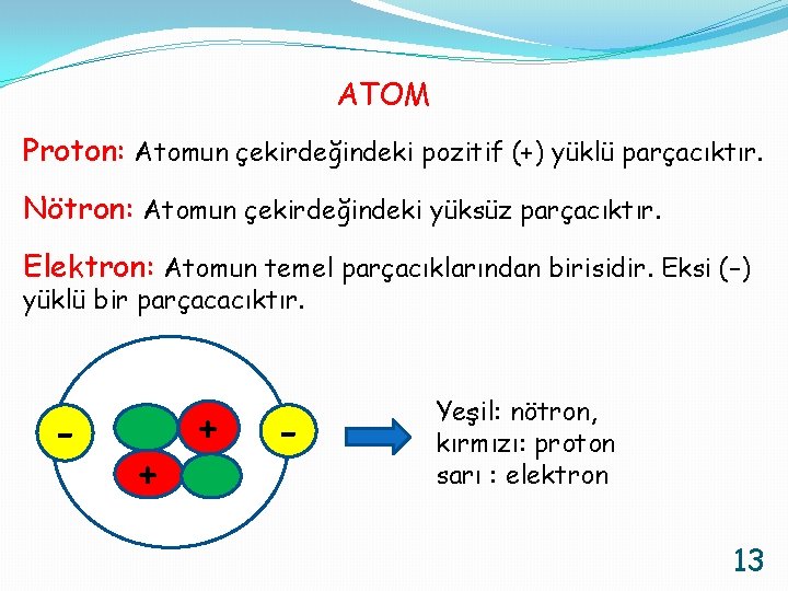 ATOM Proton: Atomun çekirdeğindeki pozitif (+) yüklü parçacıktır. Nötron: Atomun çekirdeğindeki yüksüz parçacıktır. Elektron: