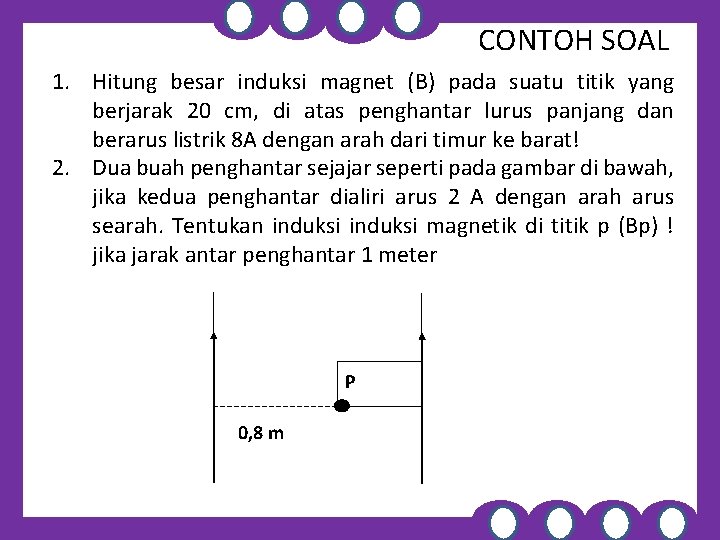 CONTOH SOAL 1. Hitung besar induksi magnet (B) pada suatu titik yang berjarak 20