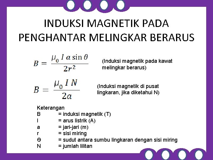 INDUKSI MAGNETIK PADA PENGHANTAR MELINGKAR BERARUS (Induksi magnetik pada kawat melingkar berarus) (Induksi magnetik