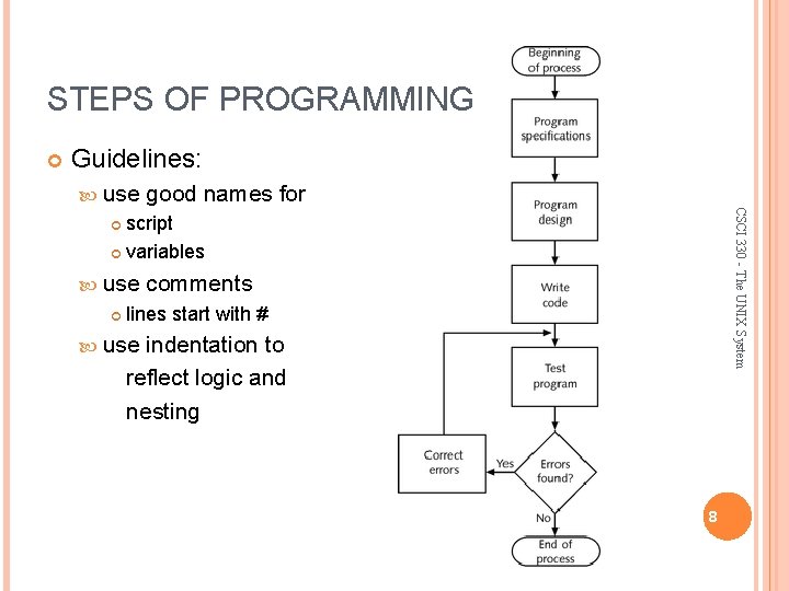 STEPS OF PROGRAMMING Guidelines: use good names for CSCI 330 - The UNIX System