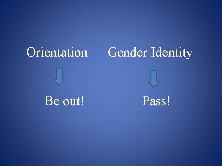 Orientation Be out! Gender Identity Pass! 