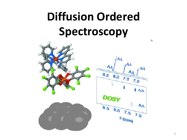 Diffusion Ordered Spectroscopy 1 