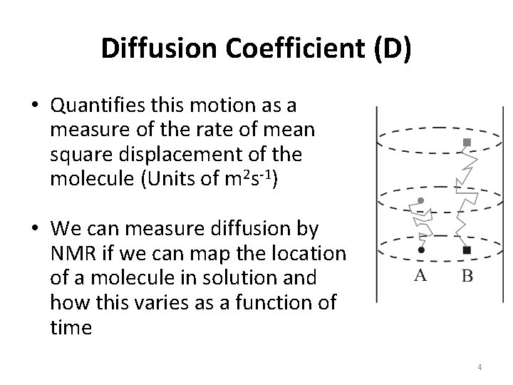 Diffusion Coefficient (D) • Quantifies this motion as a measure of the rate of