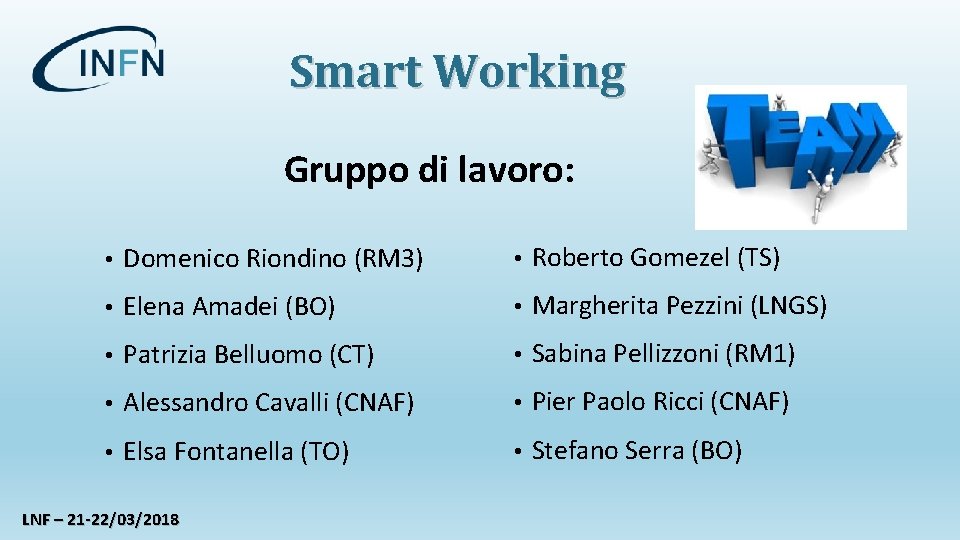 Smart Working Gruppo di lavoro: • Domenico Riondino (RM 3) • Roberto Gomezel (TS)