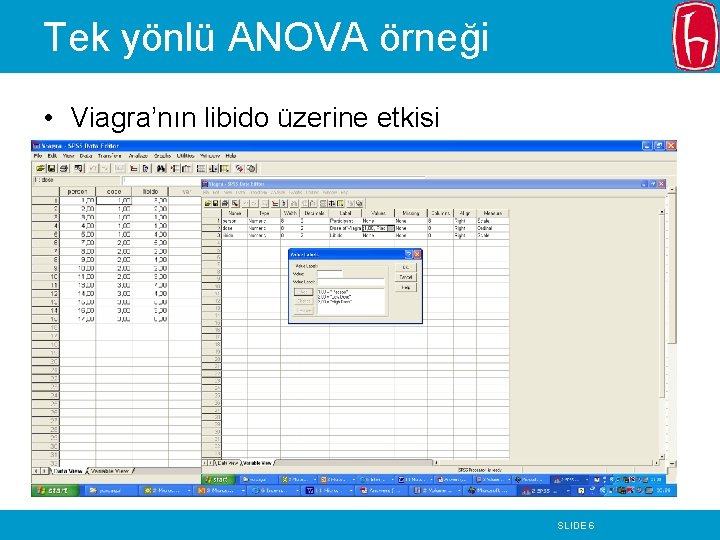 Tek yönlü ANOVA örneği • Viagra’nın libido üzerine etkisi SLIDE 6 Tek yönlü ANOVA örneği • Viagra’nın libido üzerine etkisi SLIDE 6