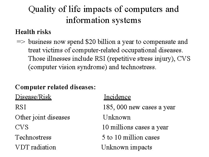 Quality of life impacts of computers and information systems Health risks => business now