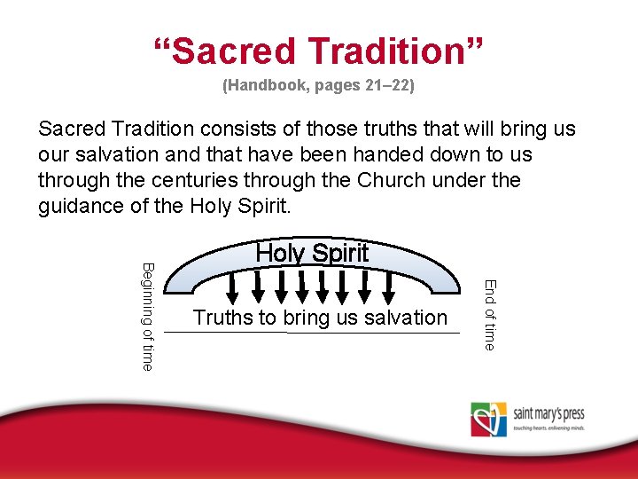 “Sacred Tradition” (Handbook, pages 21– 22) Sacred Tradition consists of those truths that will