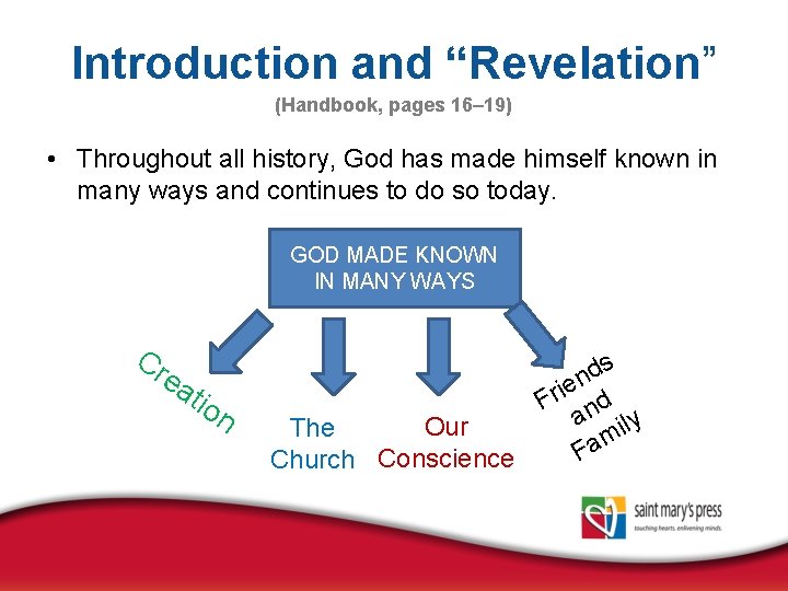 Introduction and “Revelation” (Handbook, pages 16– 19) • Throughout all history, God has made