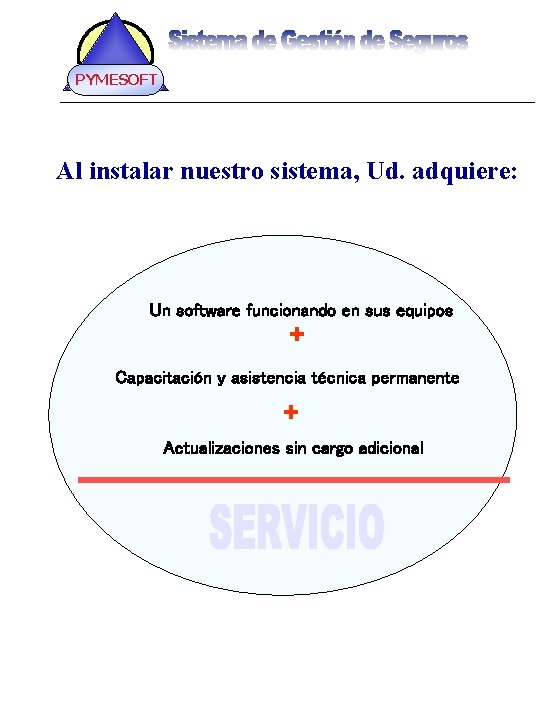PYMESOFT Al instalar nuestro sistema, Ud. adquiere: Un software funcionando en sus equipos +