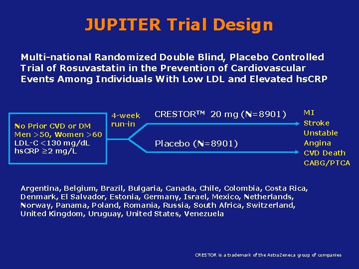 JUPITER Trial Design Multi-national Randomized Double Blind, Placebo Controlled Trial of Rosuvastatin in the