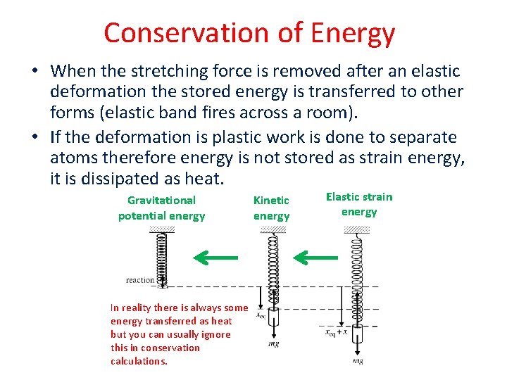 Conservation of Energy • When the stretching force is removed after an elastic deformation