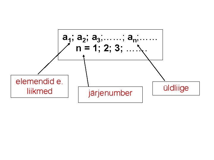 a 1; a 2; a 3; ……; an; …… n = 1; 2; 3;
