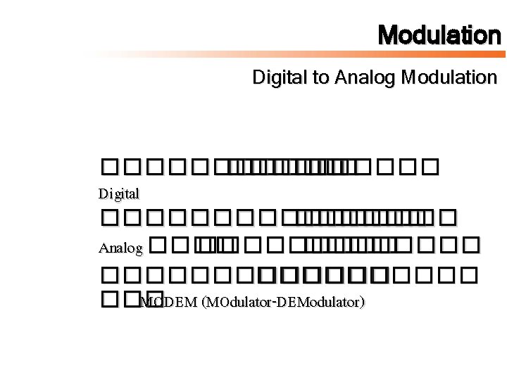 Modulation Digital to Analog Modulation ������ Digital �������� Analog ������������� ��� MODEM (MOdulator-DEModulator) 