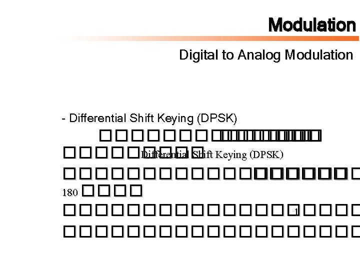 Modulation Digital to Analog Modulation - Differential Shift Keying (DPSK) ������� ����� Differential Shift