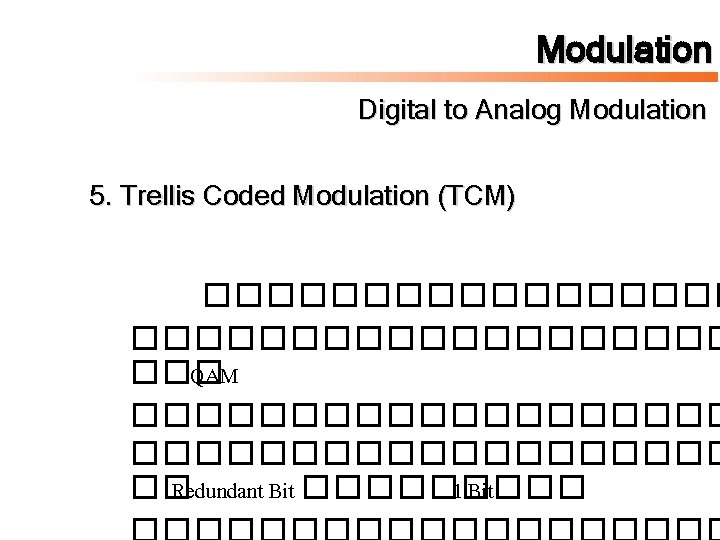 Modulation Digital to Analog Modulation 5. Trellis Coded Modulation (TCM) ������������������� ��� QAM �������������������