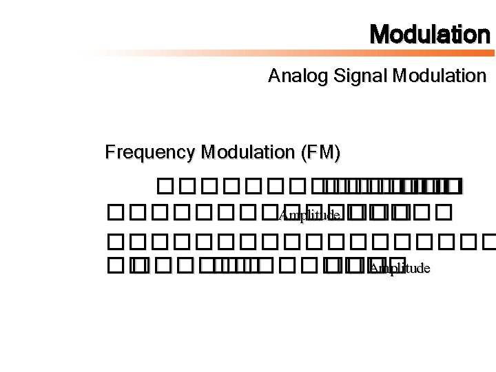 Modulation Analog Signal Modulation Frequency Modulation (FM) ������� ������� Amplitude ������������ �� ��������� Amplitude