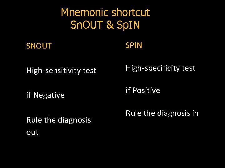 Mnemonic shortcut Sn. OUT & Sp. IN SNOUT SPIN High-sensitivity test High-specificity test if