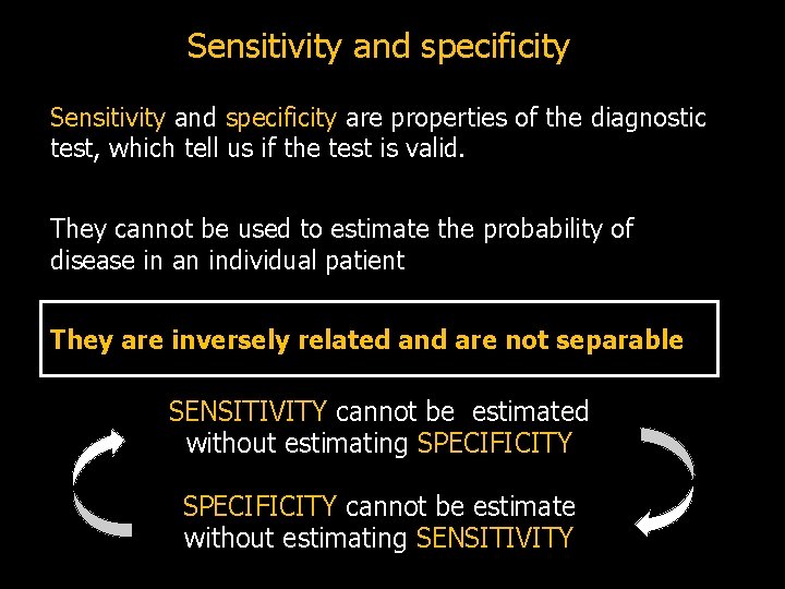 Sensitivity and specificity are properties of the diagnostic test, which tell us if the