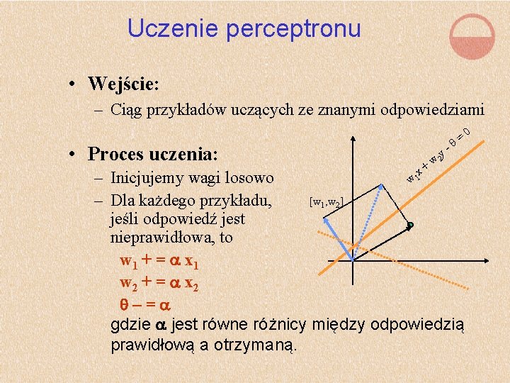 Uczenie perceptronu • Wejście: – Ciąg przykładów uczących ze znanymi odpowiedziami • Proces uczenia: