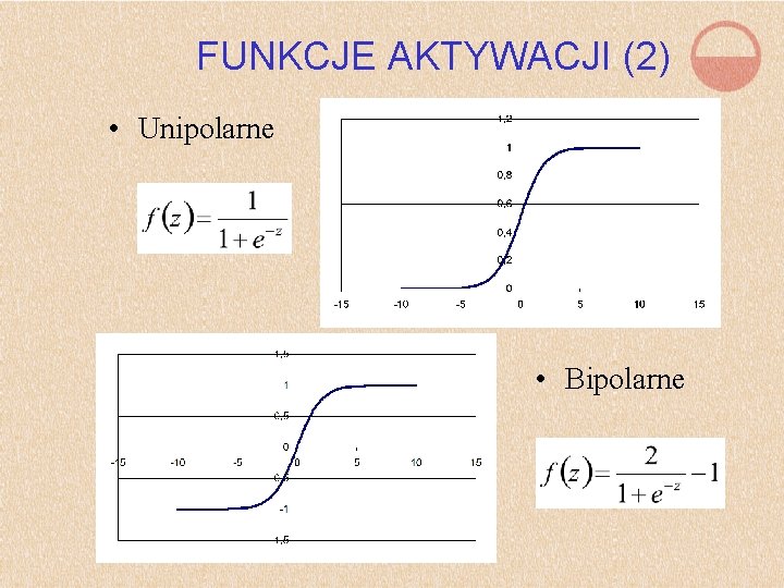 FUNKCJE AKTYWACJI (2) • Unipolarne • Bipolarne 