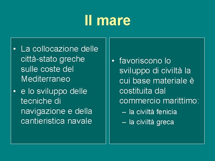 Il mare • La collocazione delle città-stato greche sulle coste del Mediterraneo • e