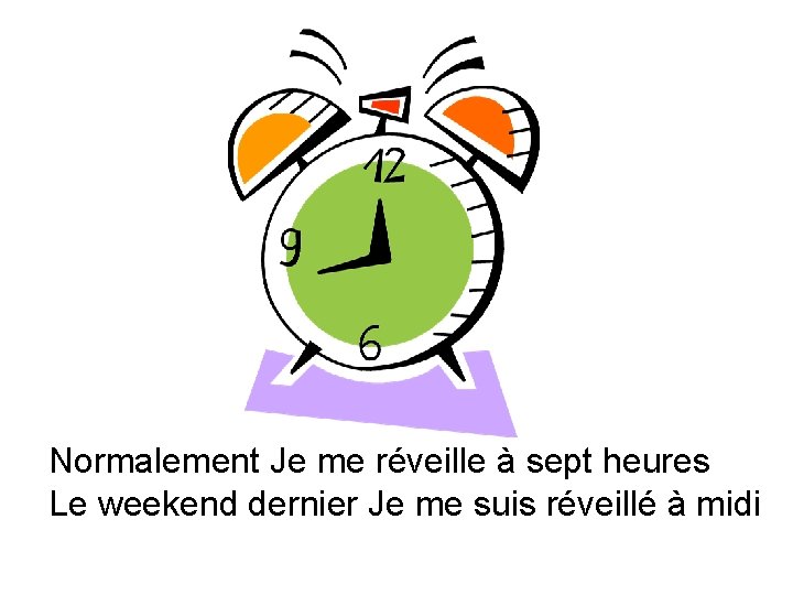 Normalement Je me réveille à sept heures Le weekend dernier Je me suis réveillé Normalement Je me réveille à sept heures Le weekend dernier Je me suis réveillé