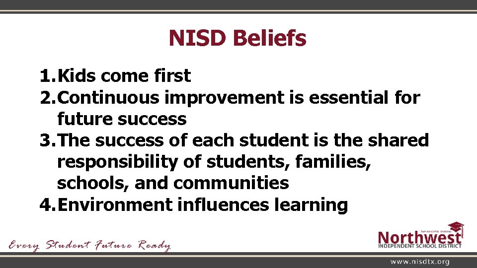 NISD Beliefs 1. Kids come first 2. Continuous improvement is essential for future success