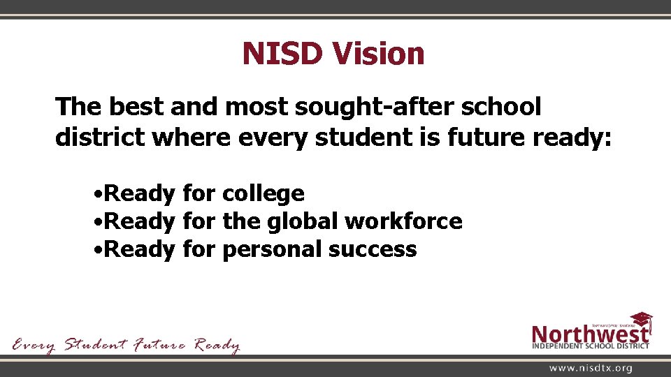 NISD Vision The best and most sought-after school district where every student is future