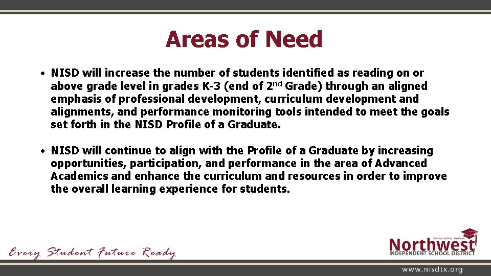 Areas of Need • NISD will increase the number of students identified as reading
