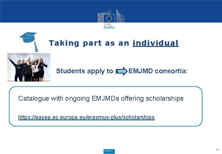 Taking part as an individual Students apply to EMJMD consortia: Catalogue with ongoing EMJMDs