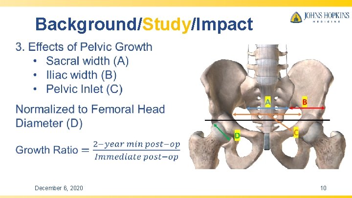 Background/Study/Impact December 6, 2020 10 