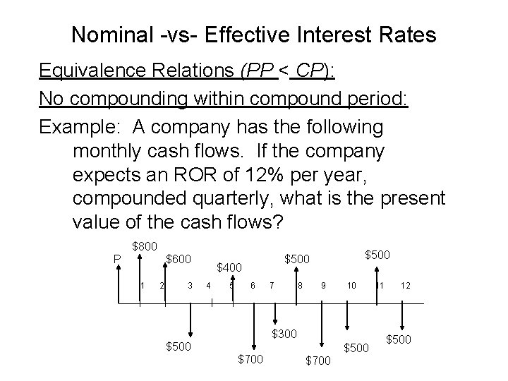 Nominal -vs- Effective Interest Rates Equivalence Relations (PP < CP): No compounding within compound