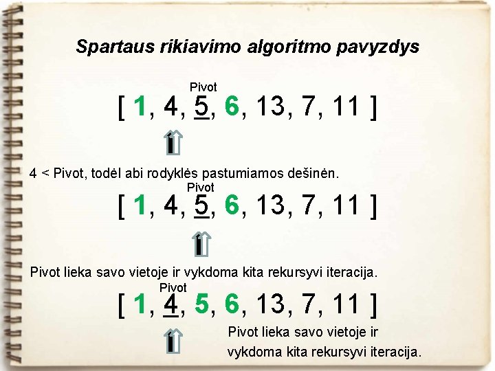 Spartaus rikiavimo algoritmo pavyzdys Pivot [ 1, 4, 5, 6, 13, 7, 11 ]