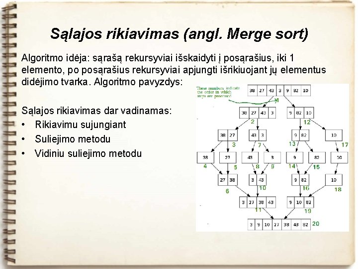 Sąlajos rikiavimas (angl. Merge sort) Algoritmo idėja: sąrašą rekursyviai išskaidyti į posąrašius, iki 1