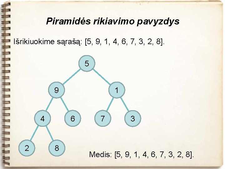 Piramidės rikiavimo pavyzdys Išrikiuokime sąrašą: [5, 9, 1, 4, 6, 7, 3, 2, 8].