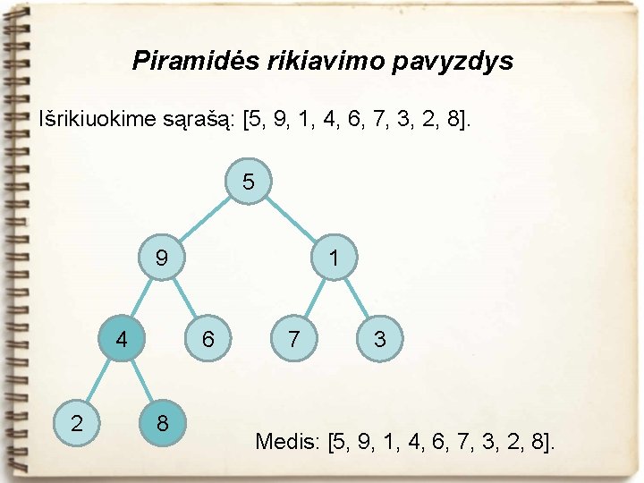 Piramidės rikiavimo pavyzdys Išrikiuokime sąrašą: [5, 9, 1, 4, 6, 7, 3, 2, 8].