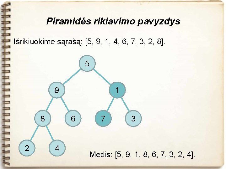 Piramidės rikiavimo pavyzdys Išrikiuokime sąrašą: [5, 9, 1, 4, 6, 7, 3, 2, 8].