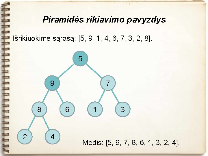 Piramidės rikiavimo pavyzdys Išrikiuokime sąrašą: [5, 9, 1, 4, 6, 7, 3, 2, 8].