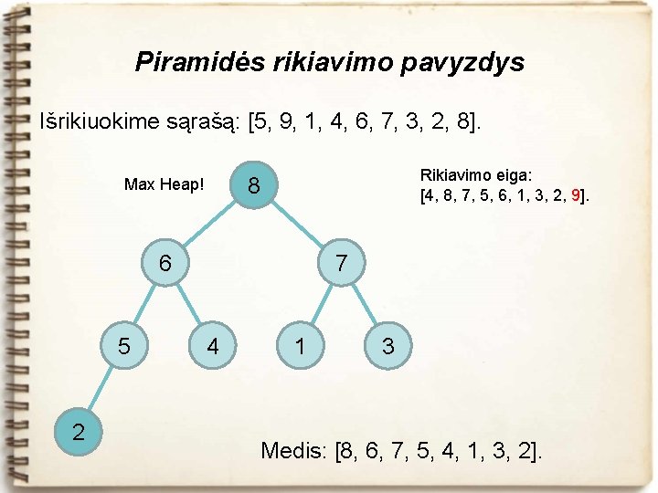 Piramidės rikiavimo pavyzdys Išrikiuokime sąrašą: [5, 9, 1, 4, 6, 7, 3, 2, 8].
