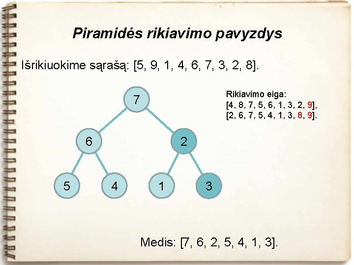 Piramidės rikiavimo pavyzdys Išrikiuokime sąrašą: [5, 9, 1, 4, 6, 7, 3, 2, 8].